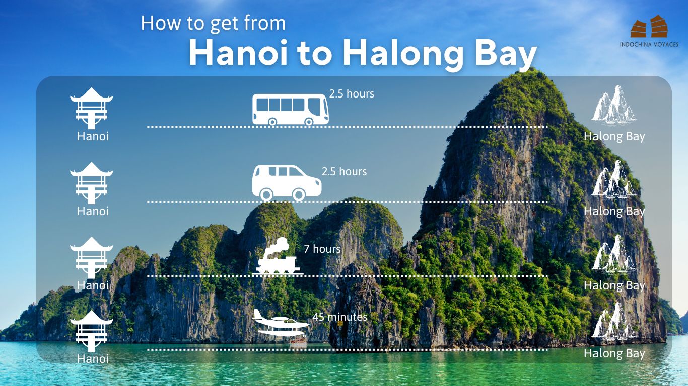 hanoi-to-halong-bay
