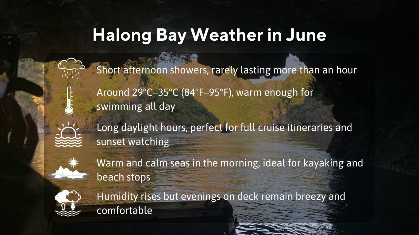 Halong Bay Weather in June